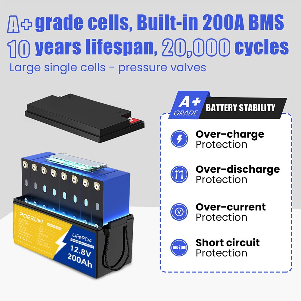 NEW 200Ah 12V LiFePO4 Lithium Battery Built-in BMS for RV Marine Off-Grid Solar