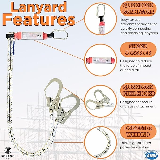 Safety Harness Fall Protection Kit, Full Body Roofing Harness with Lanyard