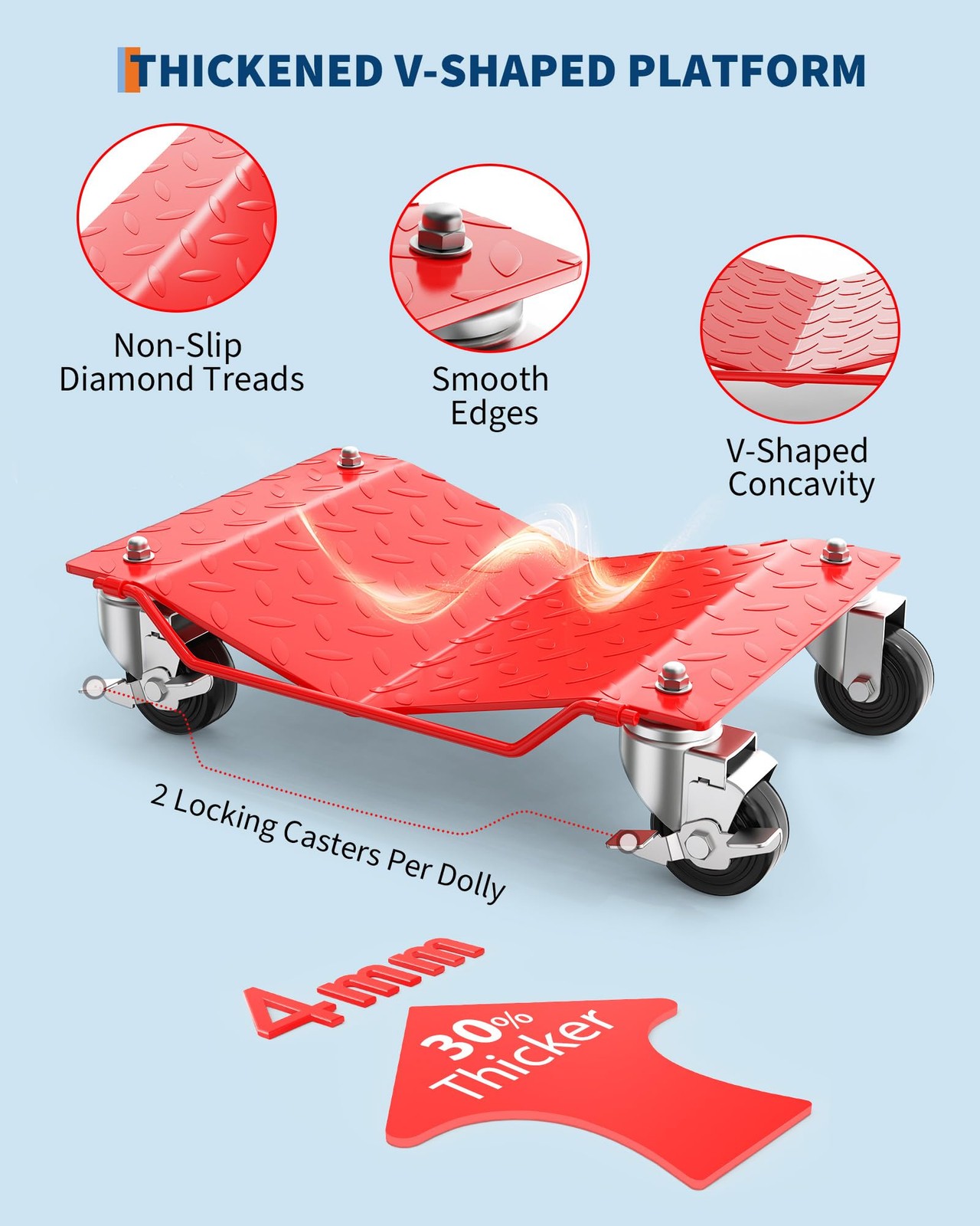 Car Dolly Wheel Tire Dolly 4PCS Heavy Duty Skate Auto Repair Moving Dolly 6000LB