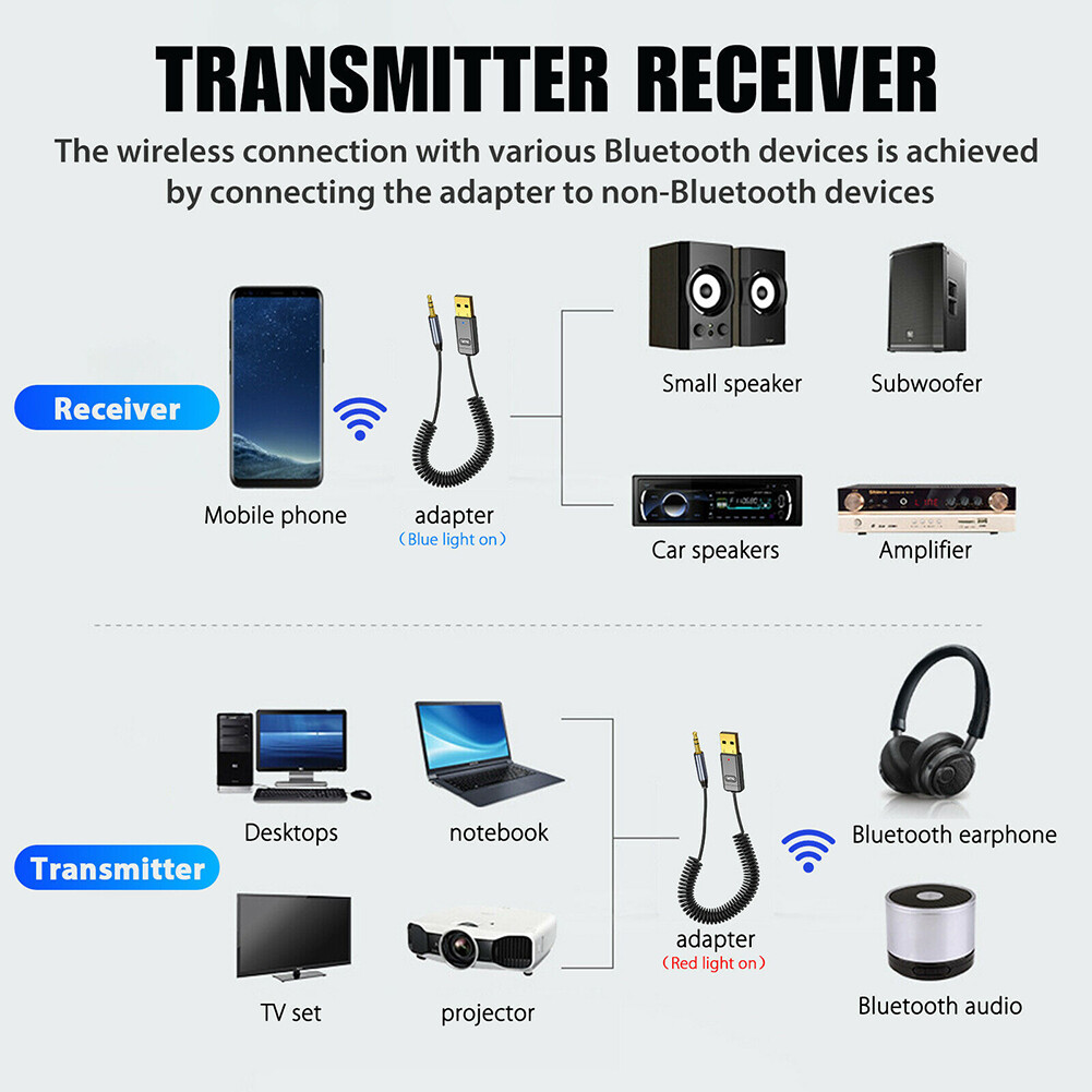 Wireless USB Bluetooth 5.0 Audio Transmitter Receiver Adapter For PC TV Car LOT