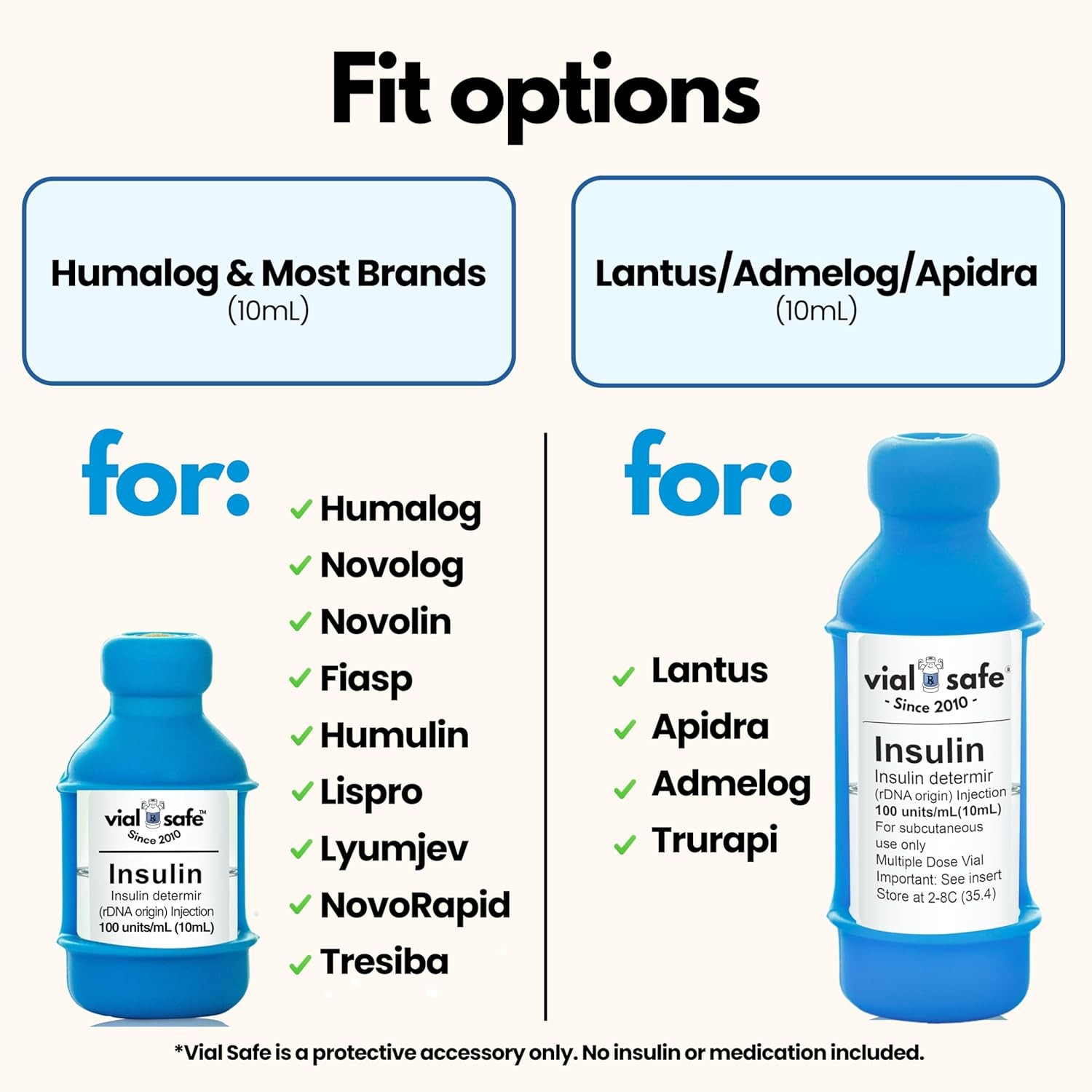 Insulin Vial Protector Case | Secure Insulin Bottle Protector & Cover for 10mL V