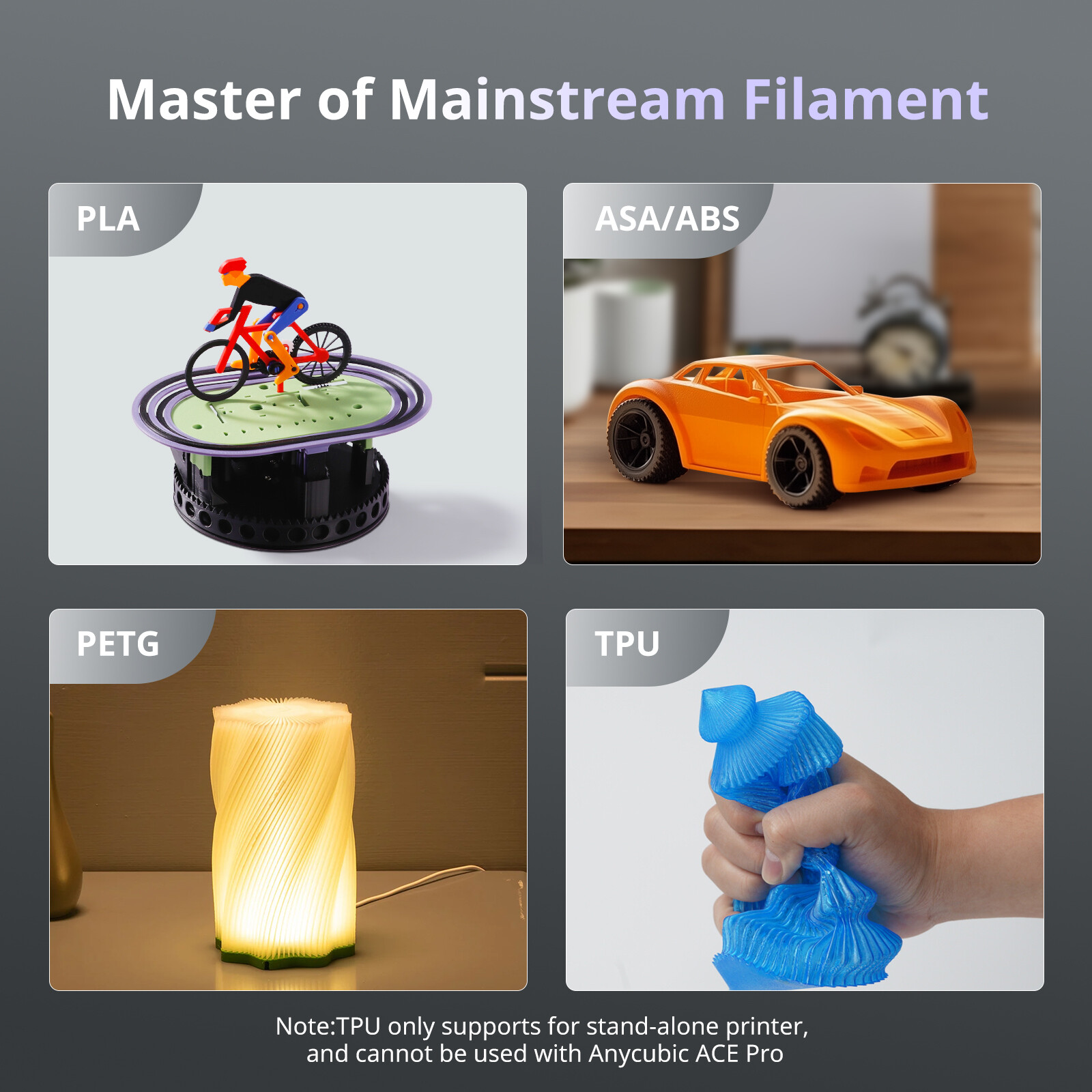 【Refurbished】 ANYCUBIC Kobra S1 Combo FDM 3D Printer CoreXY Multicolor Printing