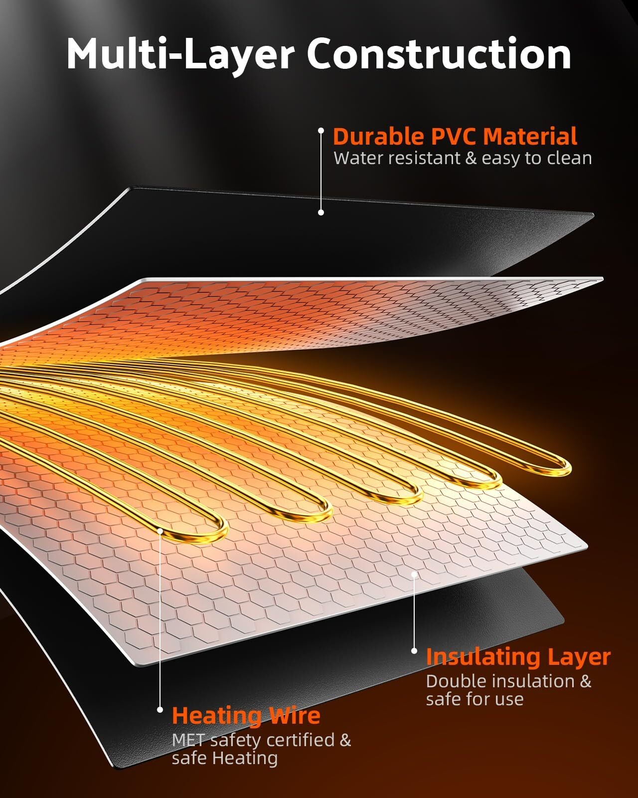 10" x 20" Seedling Heat Mat Warm Hydroponic Heating Pad for Greenhouse 2 Pack