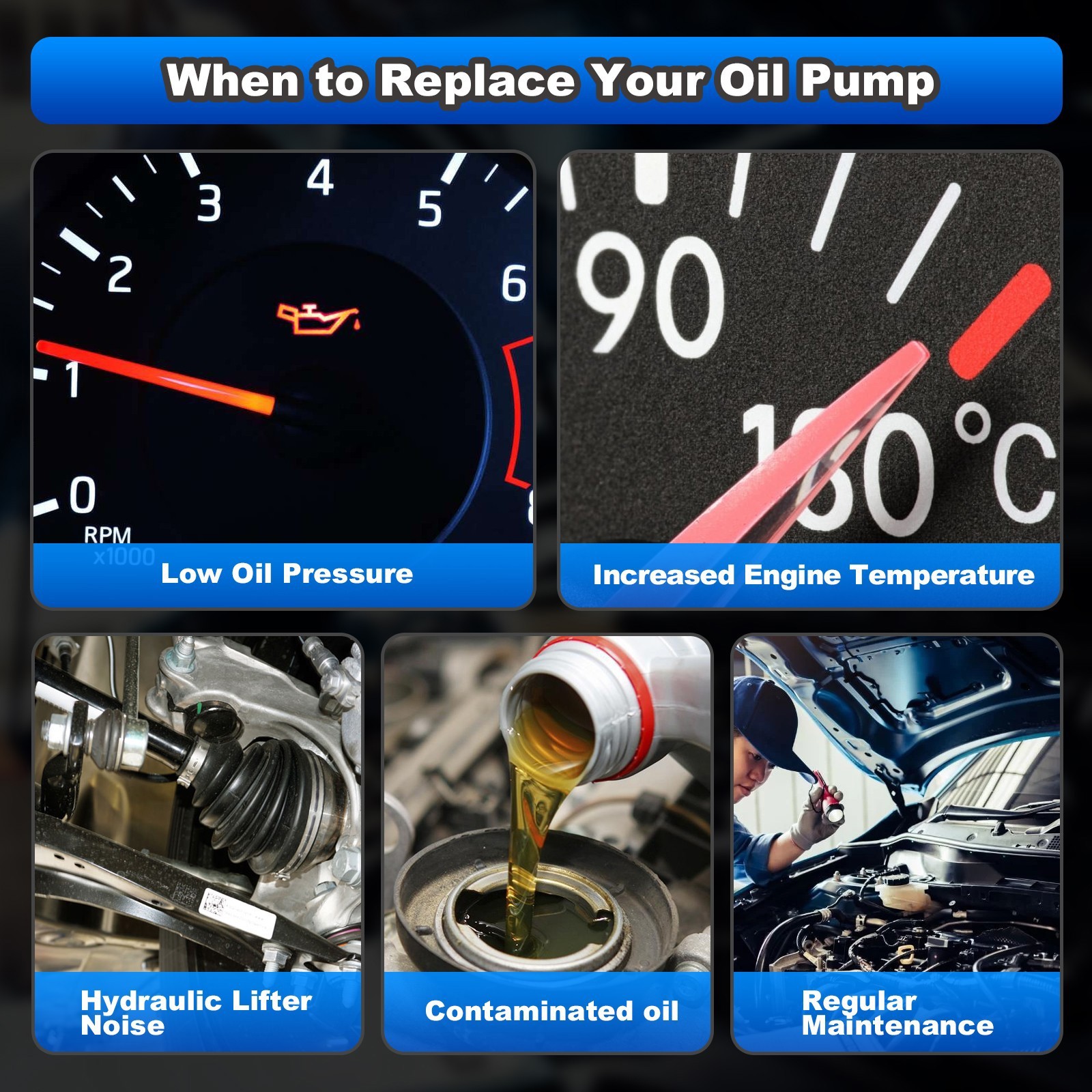 Oil Pump w/ Gasket For 00-17 Chevrolet Impala Malibu Equinox Pontiac 2.0 2.2 2.4