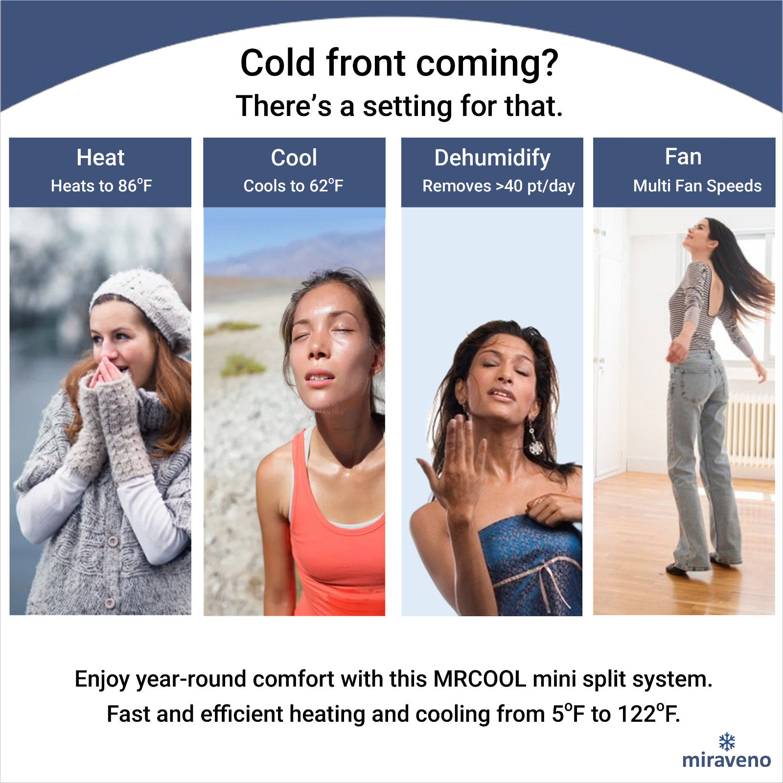 MRCOOL Mini Split Heat Pump Ductless Air Conditioner Advantage G5 24000 BTU 230V