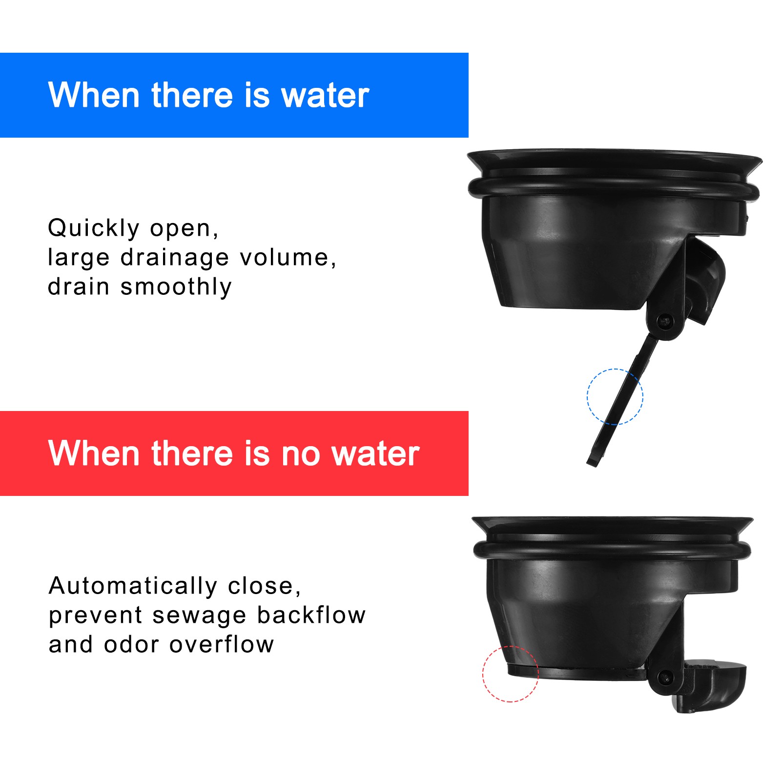 Floor Drain Anti-Odor Core Shower Floor Drain Backflow Preventer Black 2PACK
