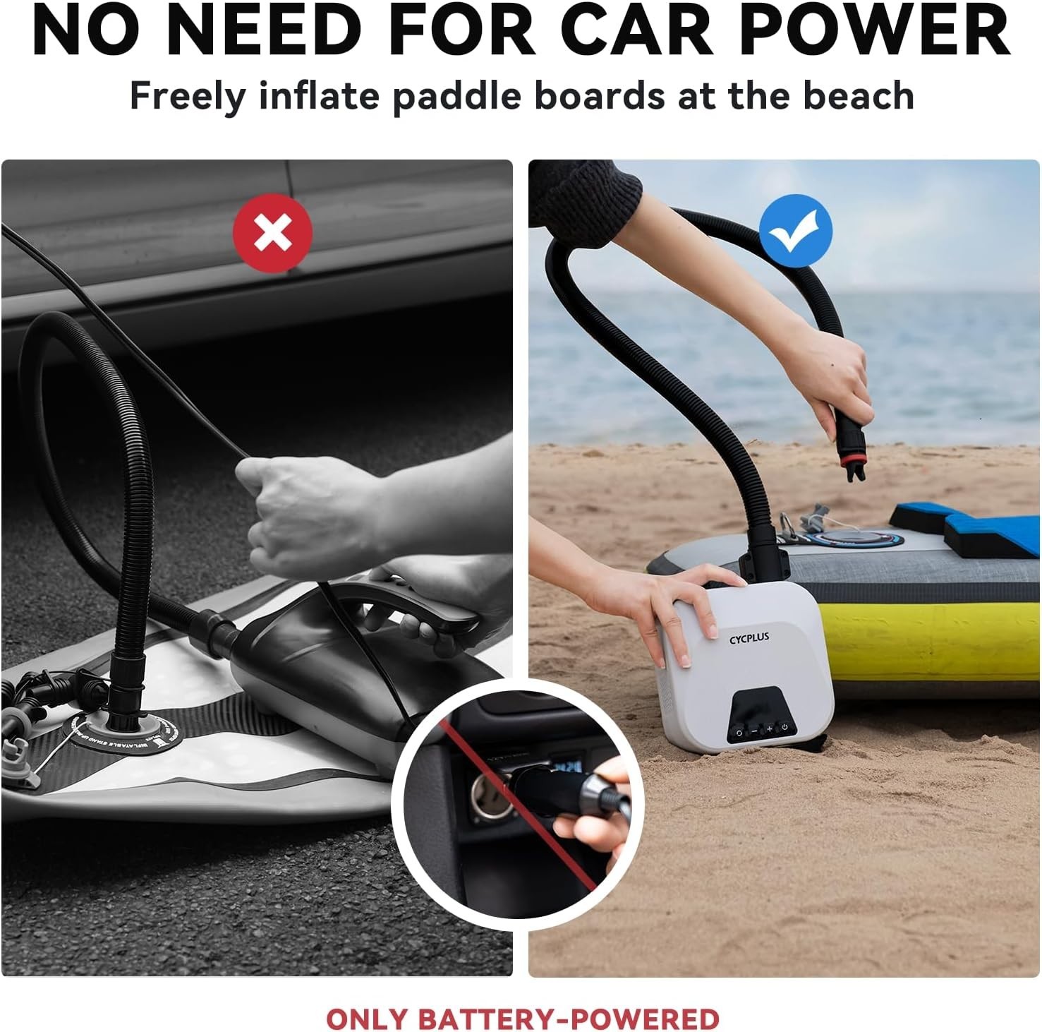 20PSI Rechargeable Electric SUP Air Pump | Inflator for Paddle Board, boat, tent