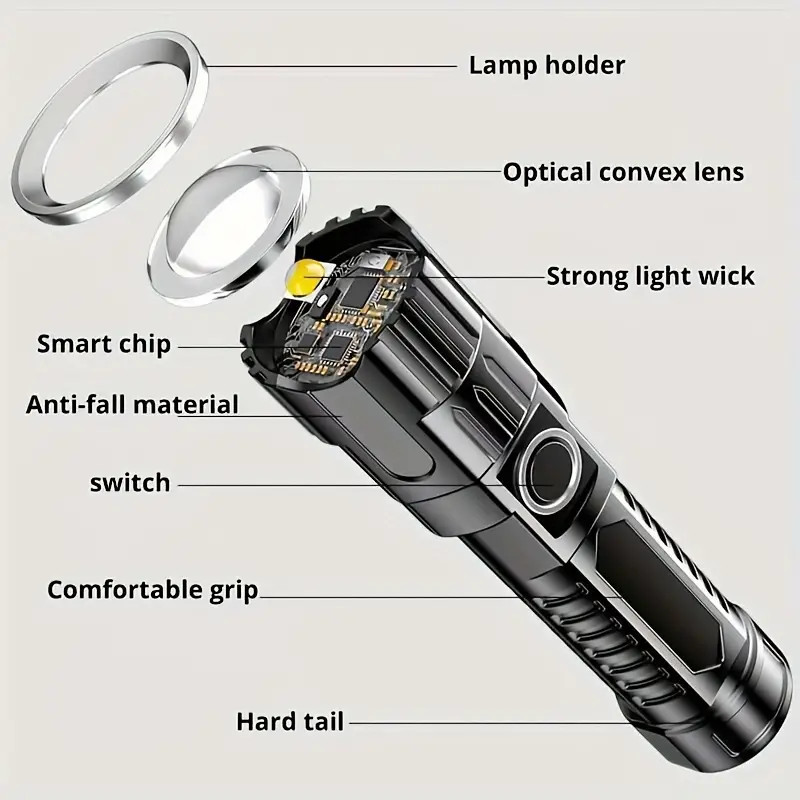 Mini Rechargeable LED Flashlight Tactical Police Super Bright Torch Zoomable Lot