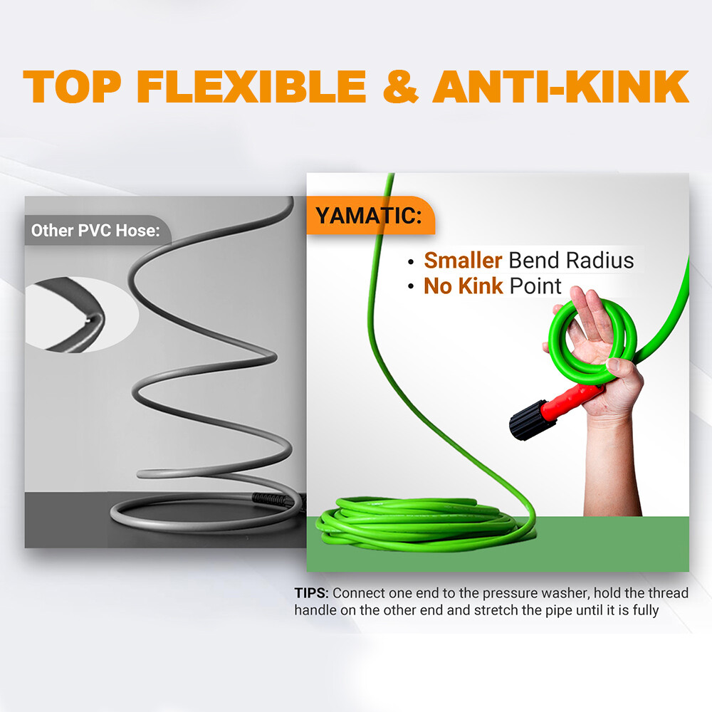 YAMATIC Pressure Washer Hose Super Flexible 1/4" M22-14/15mm Fittings 3200 PSI
