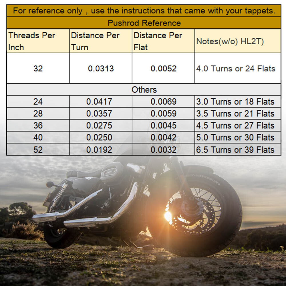 New For Harley-Davidson Twin Cam 99-17 Adjustable Pushrods & Push Rod Cover Kit