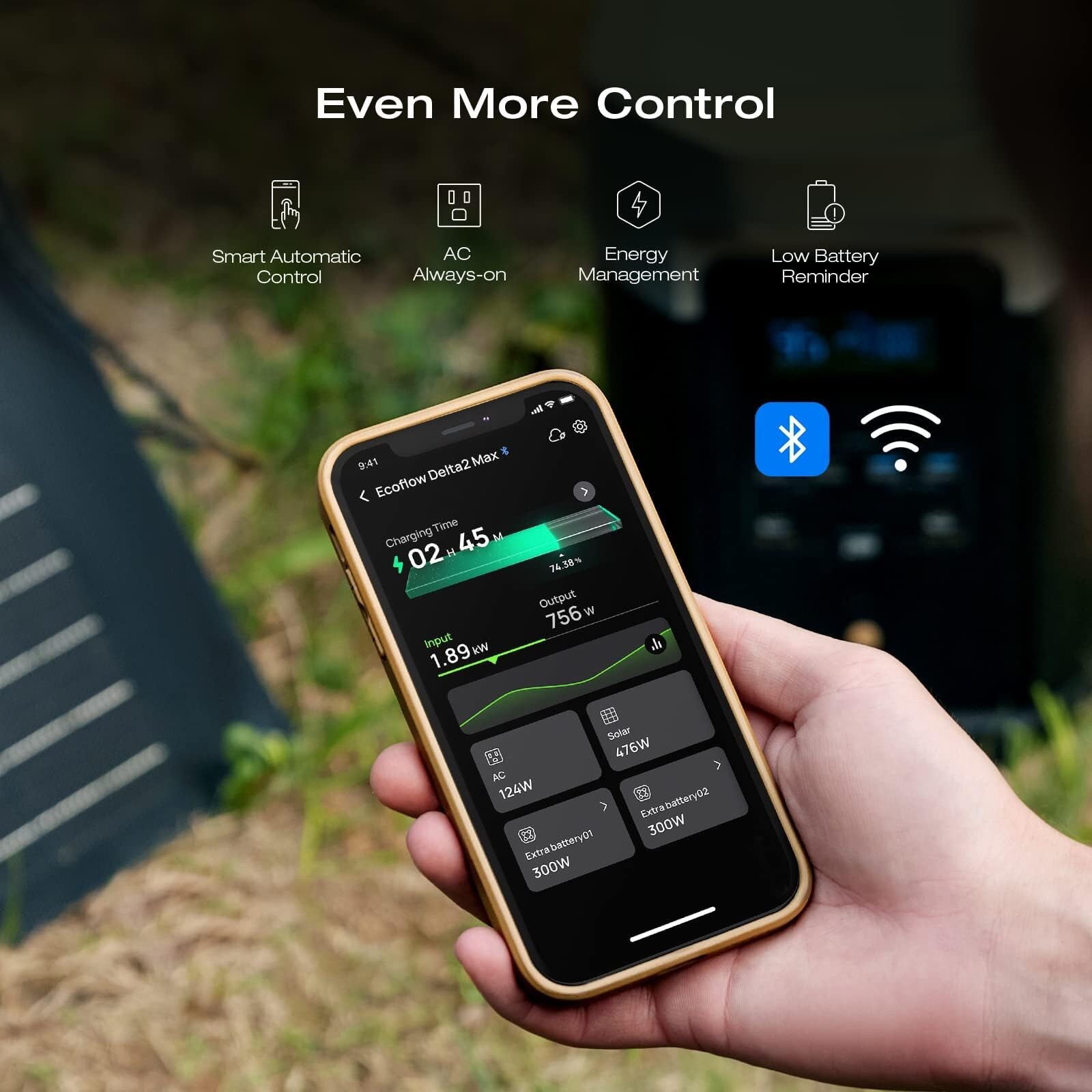 EcoFlow DELTA 2 Max 2048Wh Portable Power Station LFP, Certified Refurbished