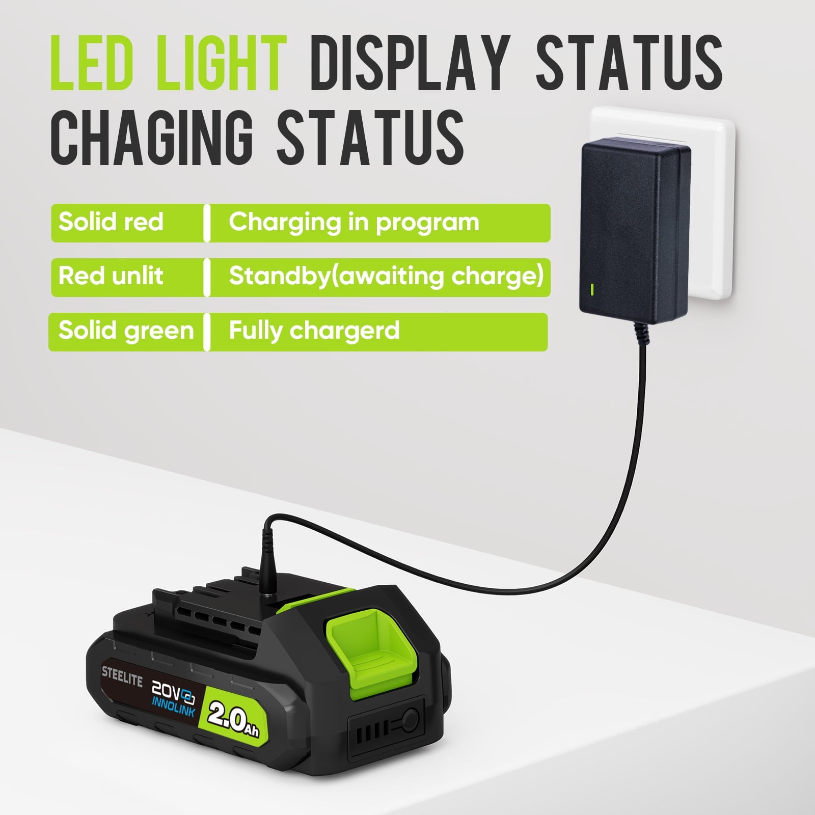 Steelite 20V Cordless Leaf Blower 600 CFM/150 MPH 6-speed with 2x2.0Ah Batteries