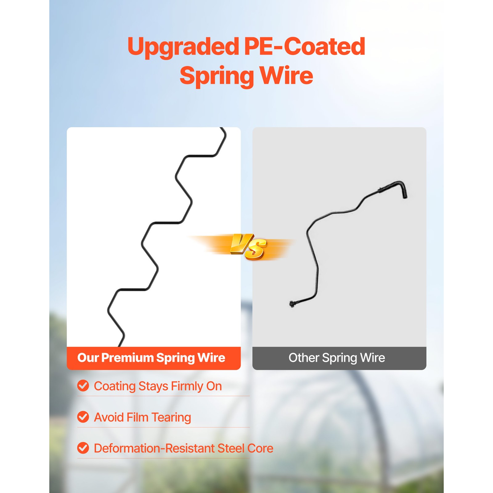 Uimoso Greenhouse Aluminum Lock Channel & Spring Wire Set, 40 Pcs, 6.56 ft