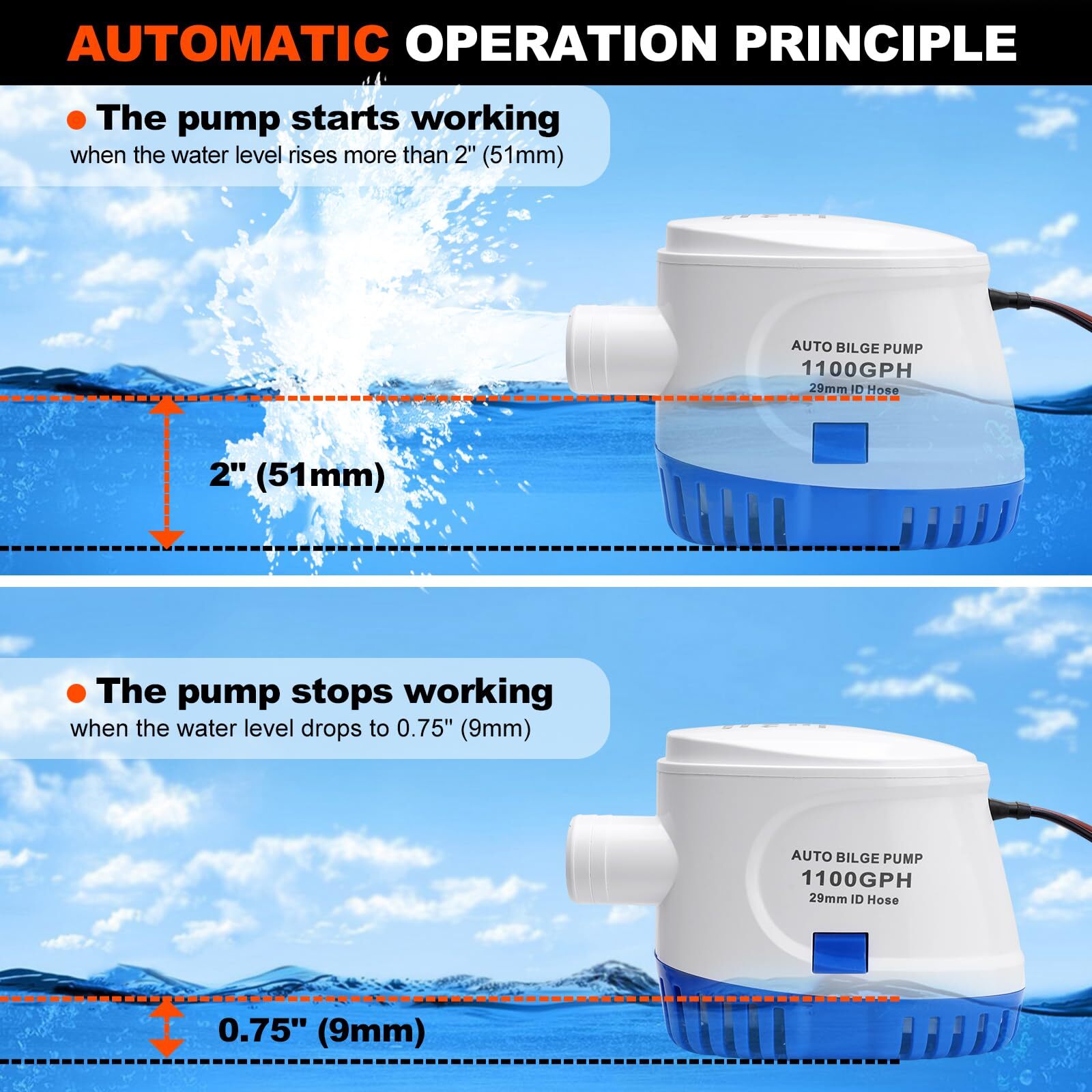 1100GPH 12V Automatic Submersible Boat Bilge Water Pump With Auto Float Switch