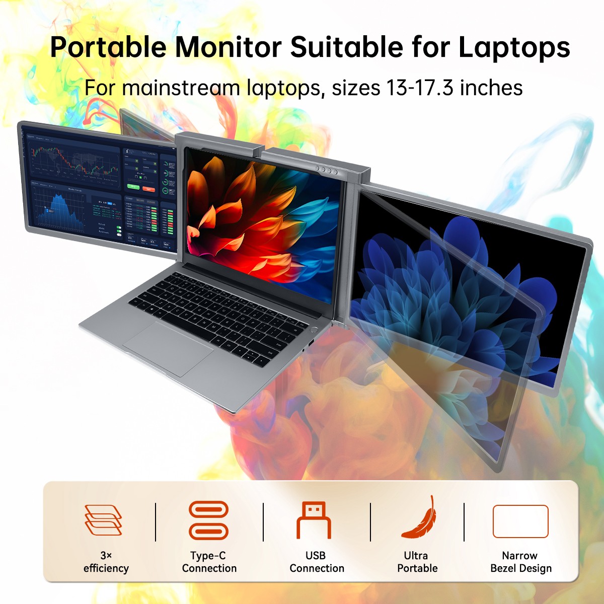 14.1 inch Portable Monitor 1080P FHD Display Laptop Dual Screen Extender