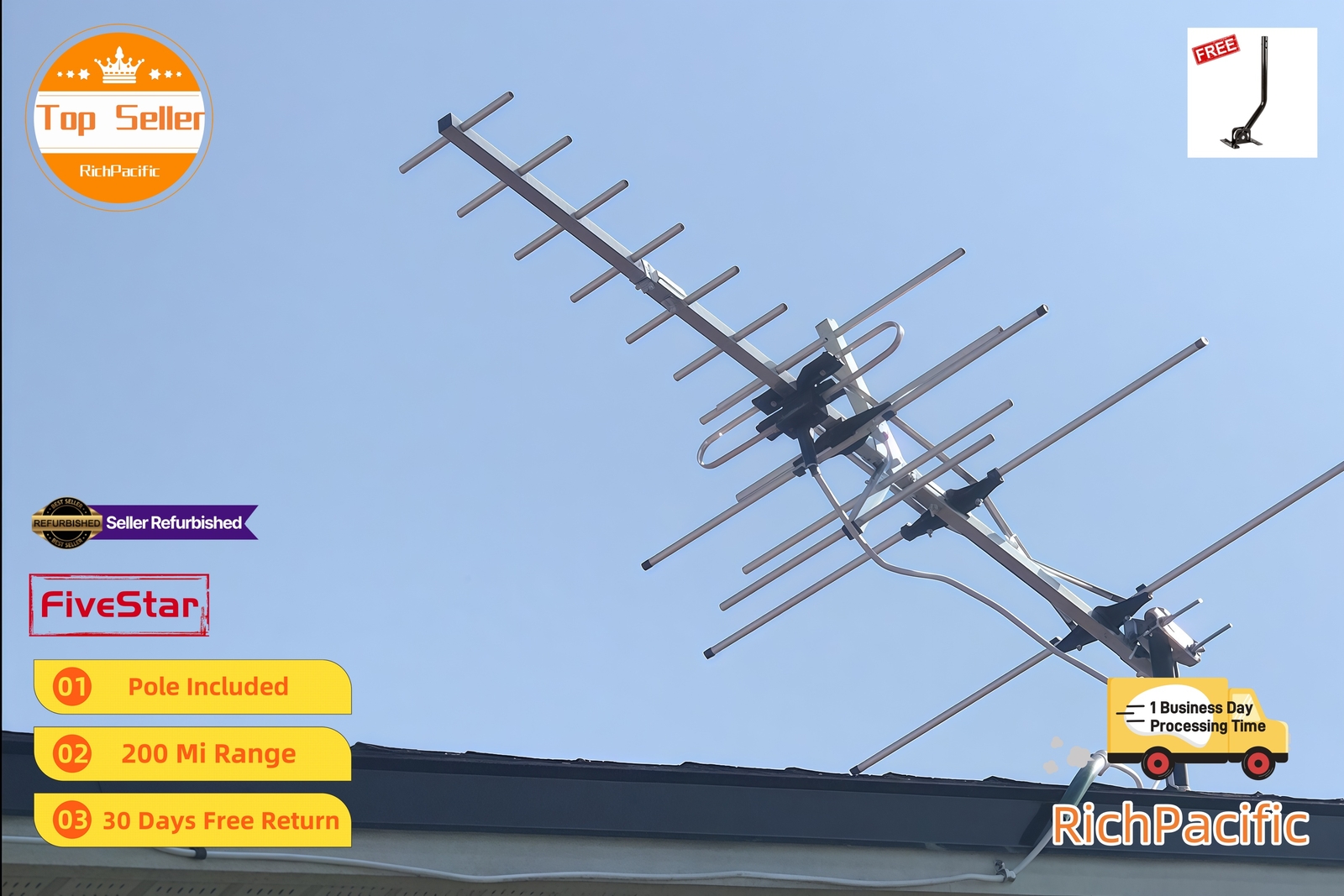 4K Yagi Outdoor TV Antenna 250 Mile for UHF VHF FM Digital Reception
