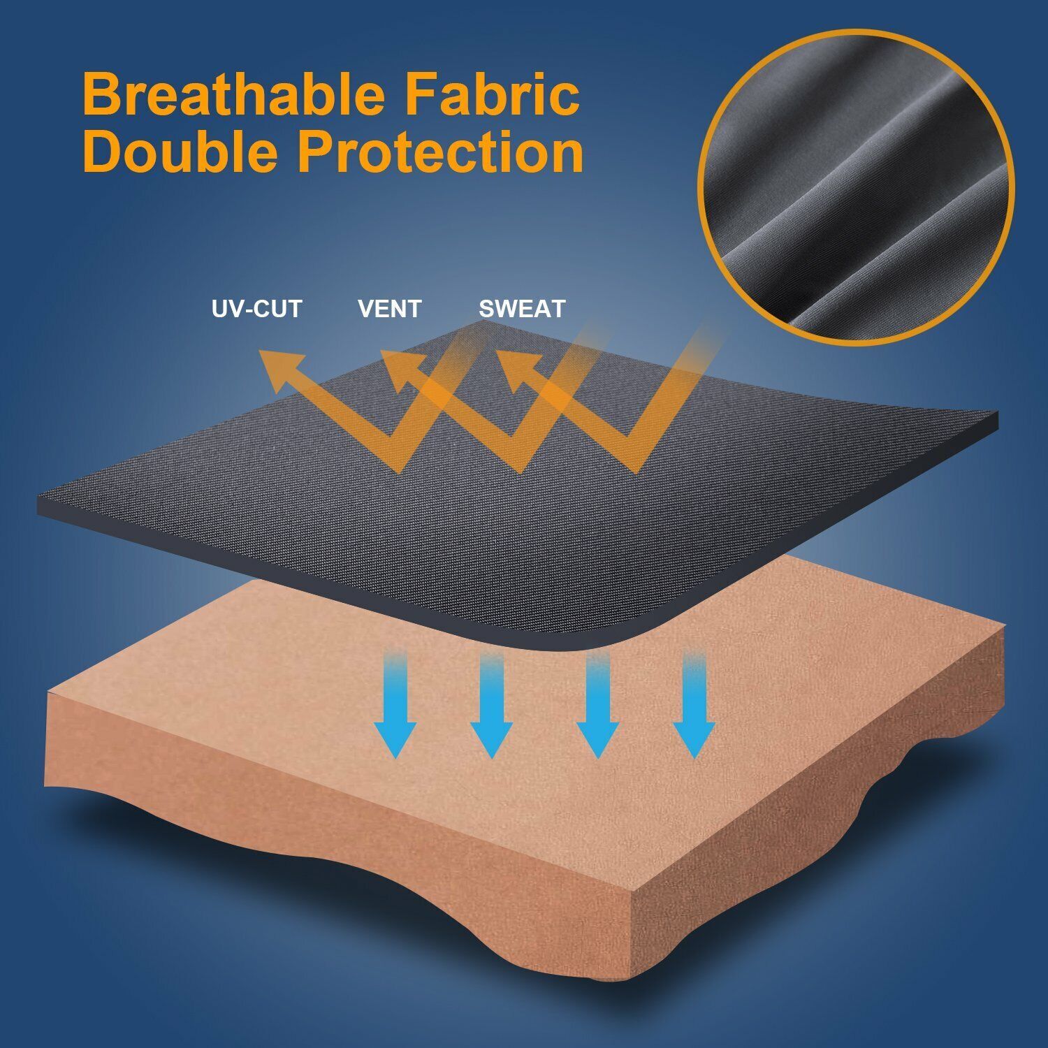 UV Sun Protection Arm Sleeve - Cooling Compression Sleeves for Men & Women