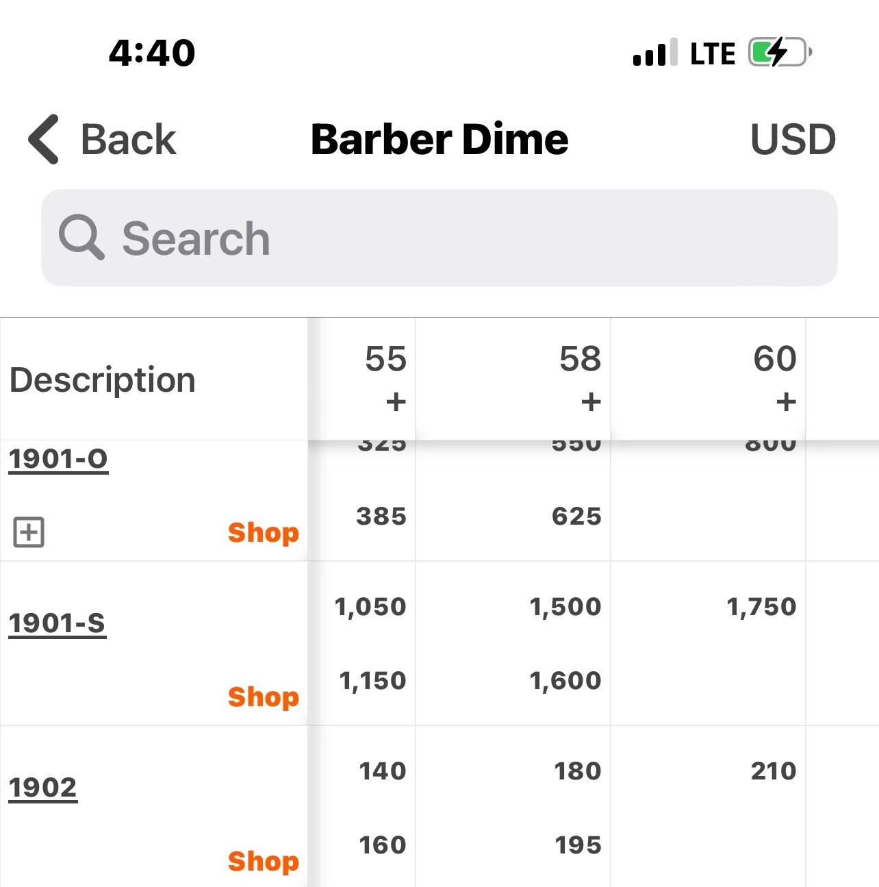 Jido “Jack’s” Borderline Uncirculated 1902 Beauty Esoteric heirloom BIN Story P2