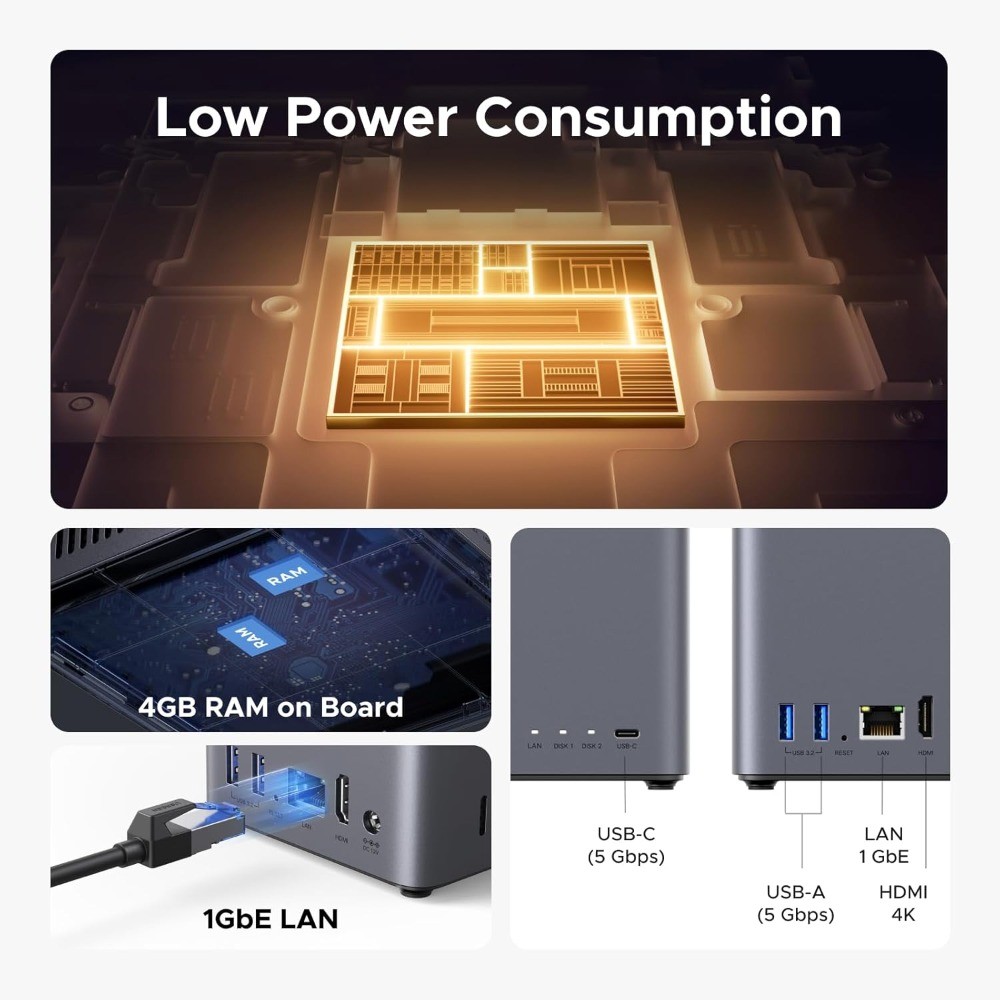 UGREEN NAS DH2300 2-Bay Desktop NASync, Support Capacity 60TB (Diskless)