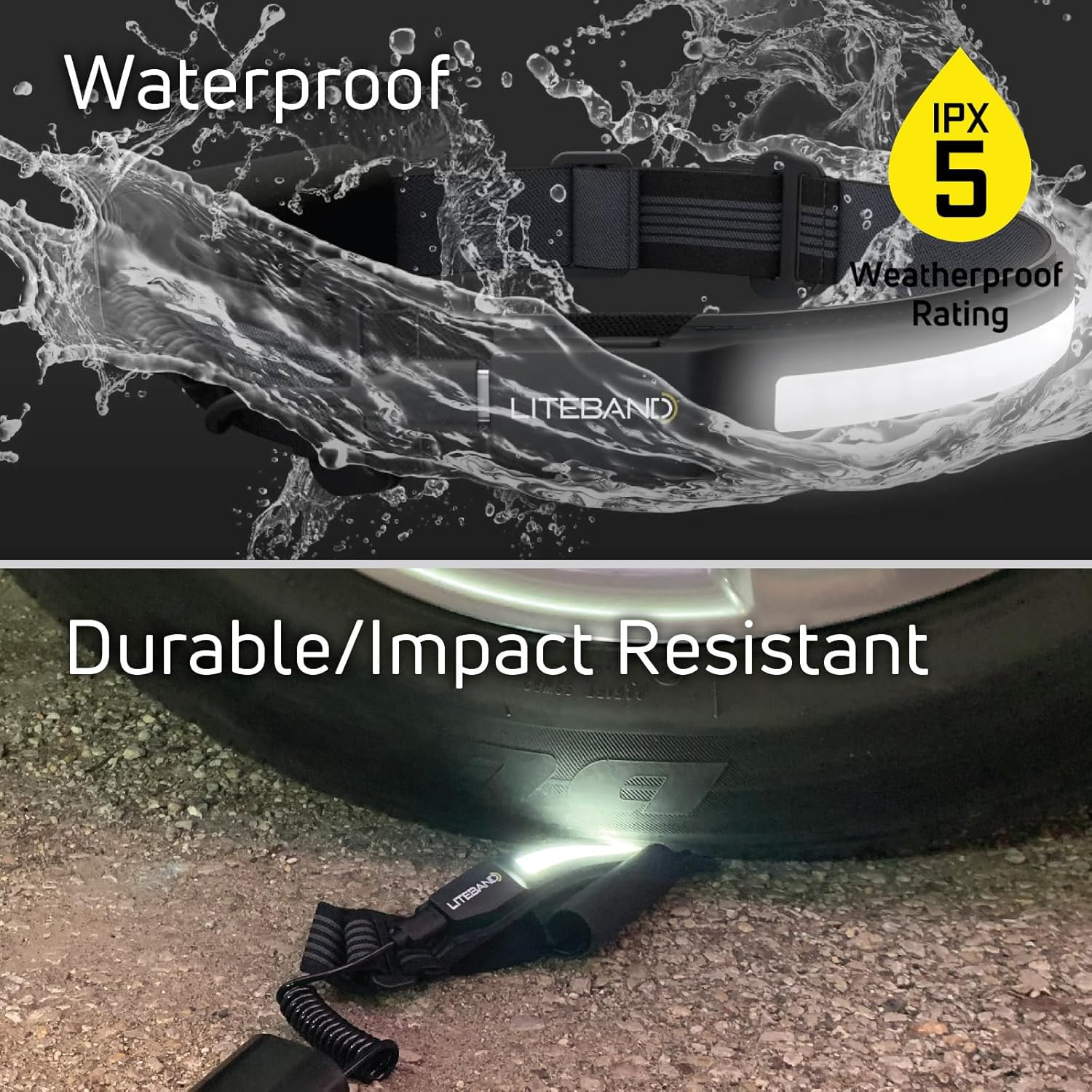 LITEBAND PRO Multi-Beam Rechargeable LED Headlamp, 1500 Lumens, 210° Wide Beam +