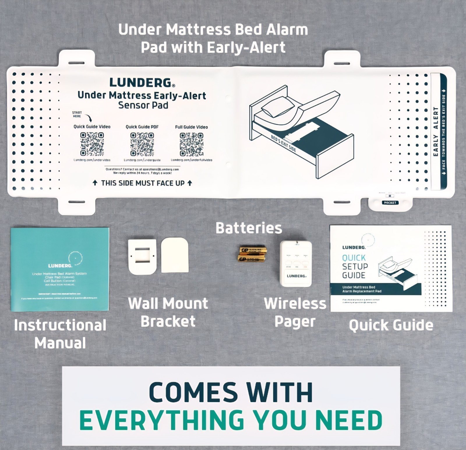 Lunderg Under Mattress Bed Alarm for Elderly Adults - Wireless Sensor Pad Pager