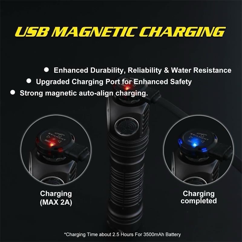 Skilhunt H300 Headlamp Right Angle 4500K 90 CRI Nichia