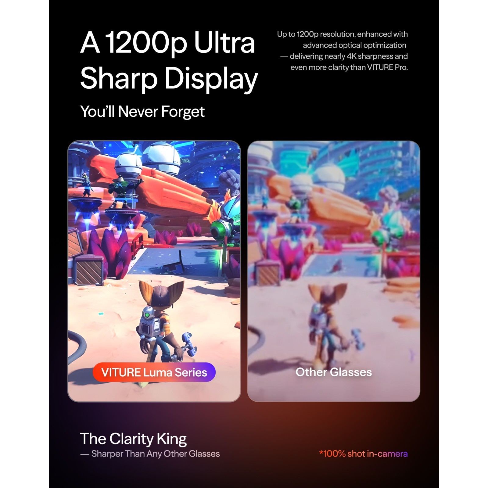 VITURE Luma Ultra XR Glasses 152'' Sharp Display 6Dof 52° FOVfor iPhone 17/16/15