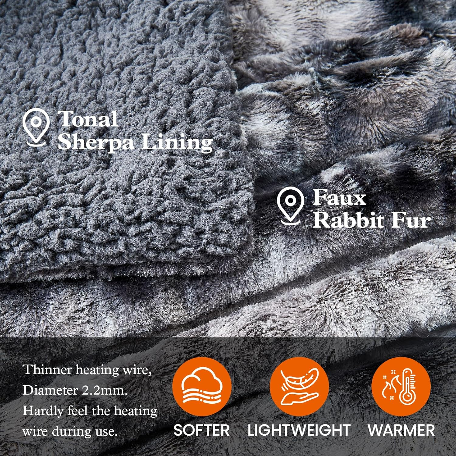 Electric Heated Throw Blanket - Faux Fur Sherpa 50"x60" Fast Heating Bed Blanket