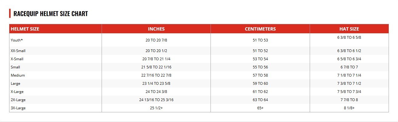 RaceQuip Pro 2025 Helmet Steel - Medium - Full Face