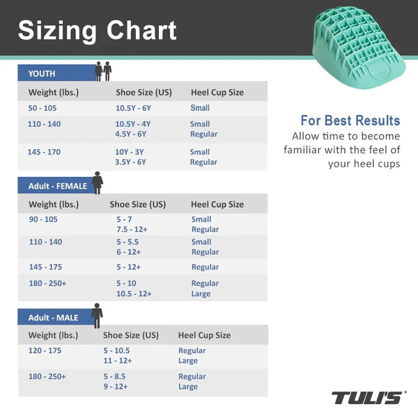 Tuli's Heavy Duty Heel Cups (PAIR) ALL Sizes Available