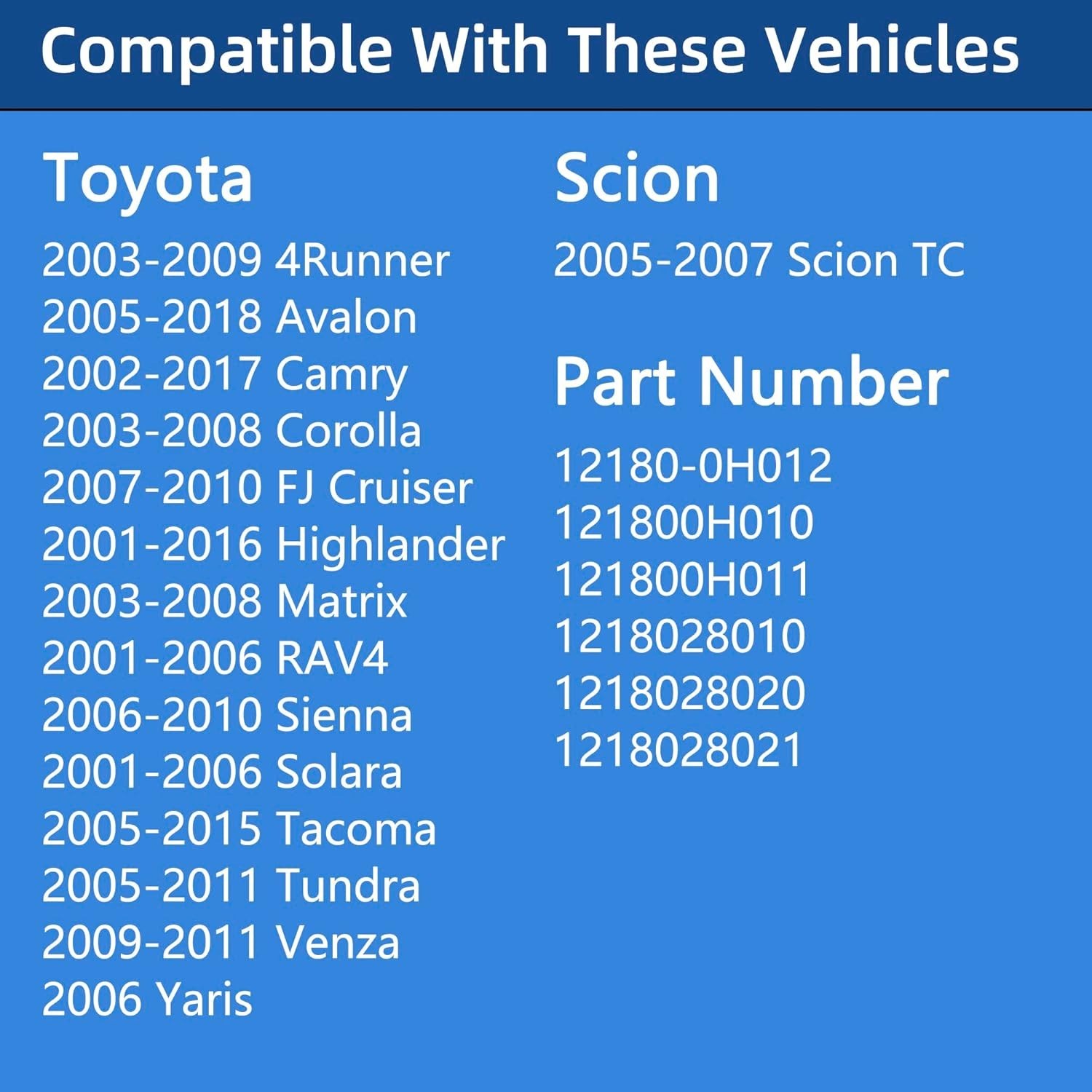 Engine Oil Filler Cap For Avalon Camry Highlander 4Runner Tacoma Tundra Corol