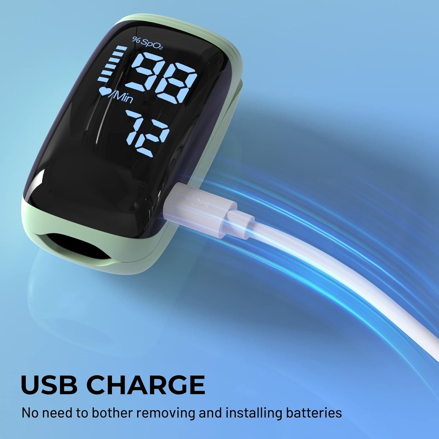 Finger Pulse Oximeter, Fingertip Blood Oxygen Saturation with Pulse Monitor Rech