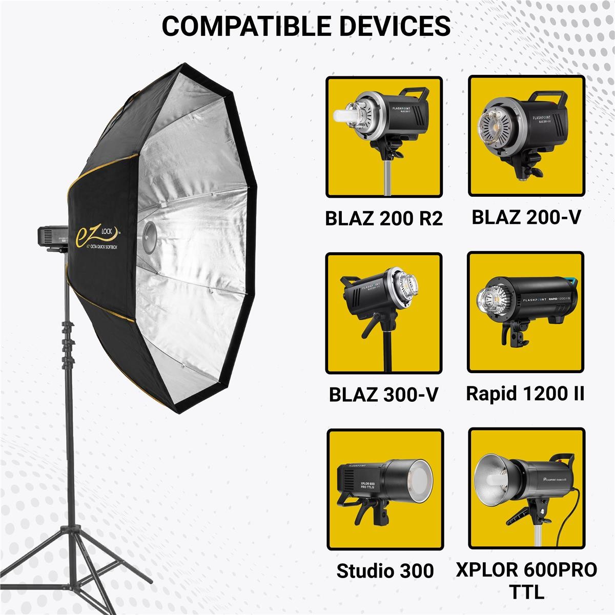 Glow Glow EZ Lock 60" Octa Small Quick Softbox, Eight-Sided Parabolic Softbox Op