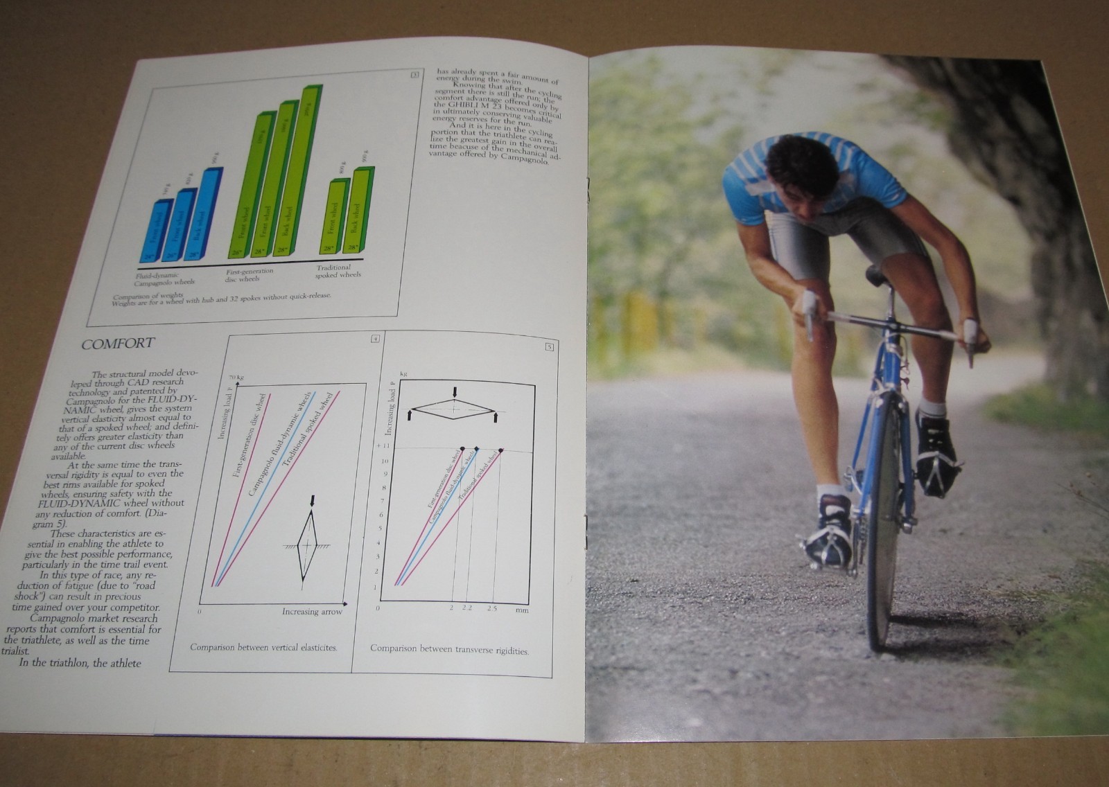 Campagnolo Fluid-Dynamic Disk Wheels Brochure 1980's