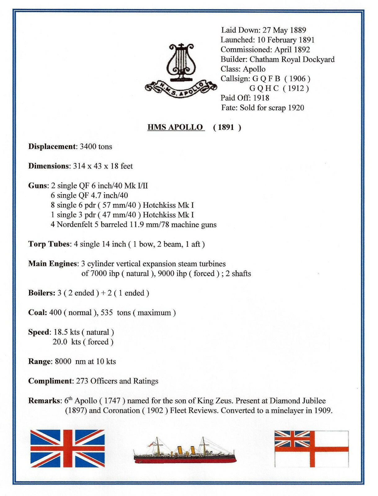 ROYAL NAVY CRUISER HMS APOLLO 1891 8 X10 PHOTOGRAPH WITH BONUS STATS SHEET