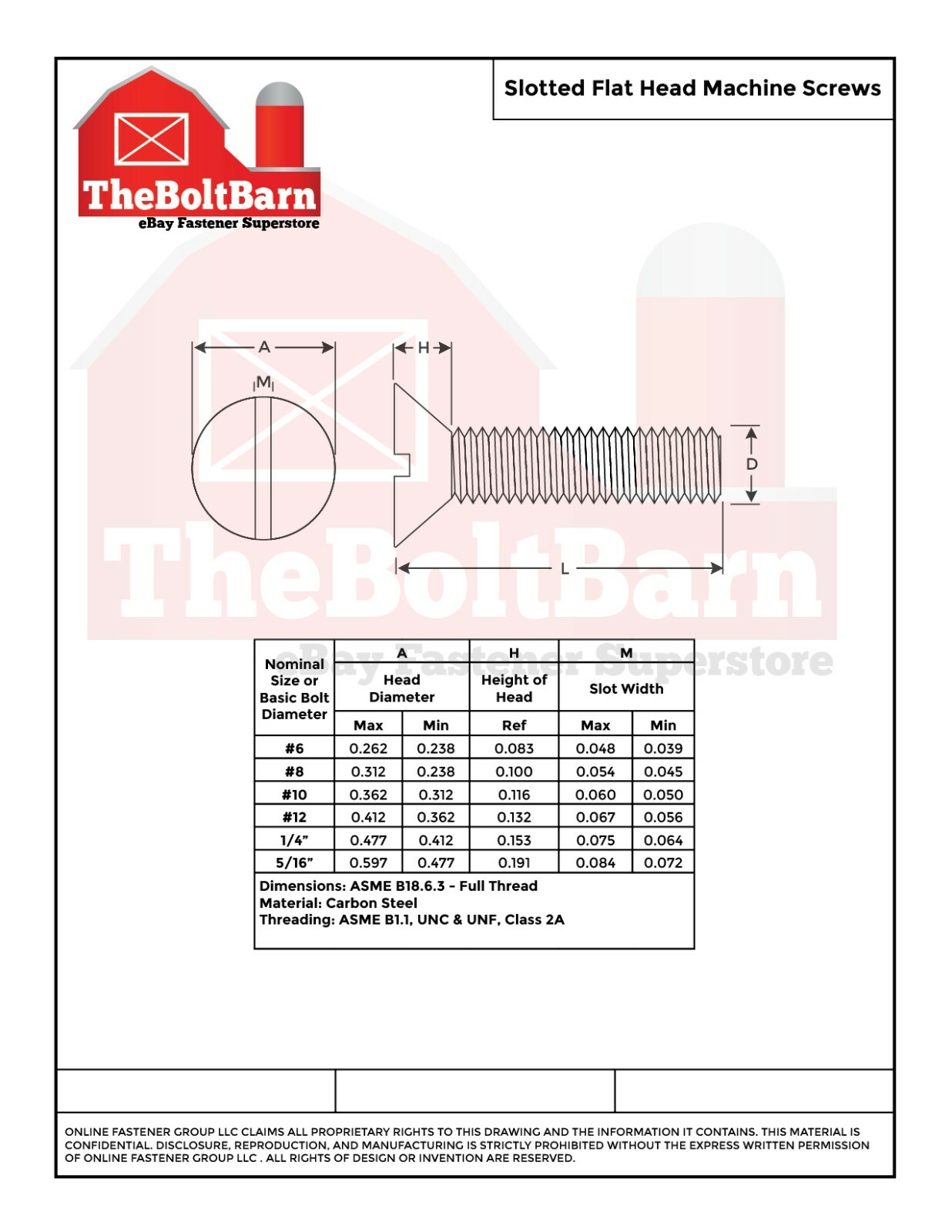 1/4"-20 Slotted Flat Head Machine Screws Bolts Zinc Coarse (Pick Length & Qty)