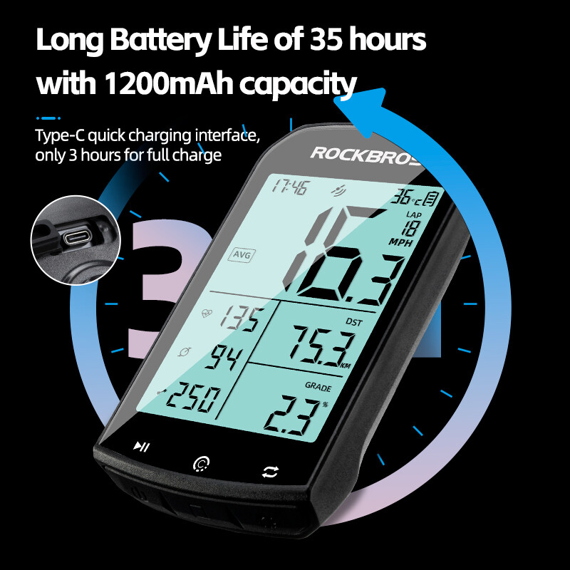 ROCKBROS M1 Bike Computer ANT+ GPS Speedometer with Bluetooth 2.9"LCD Waterproof