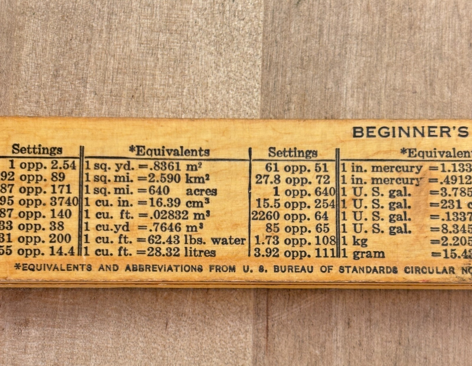 Vintage 1920s K & E Beginners Slide Rule 4058c Keuffel & Esser Wood