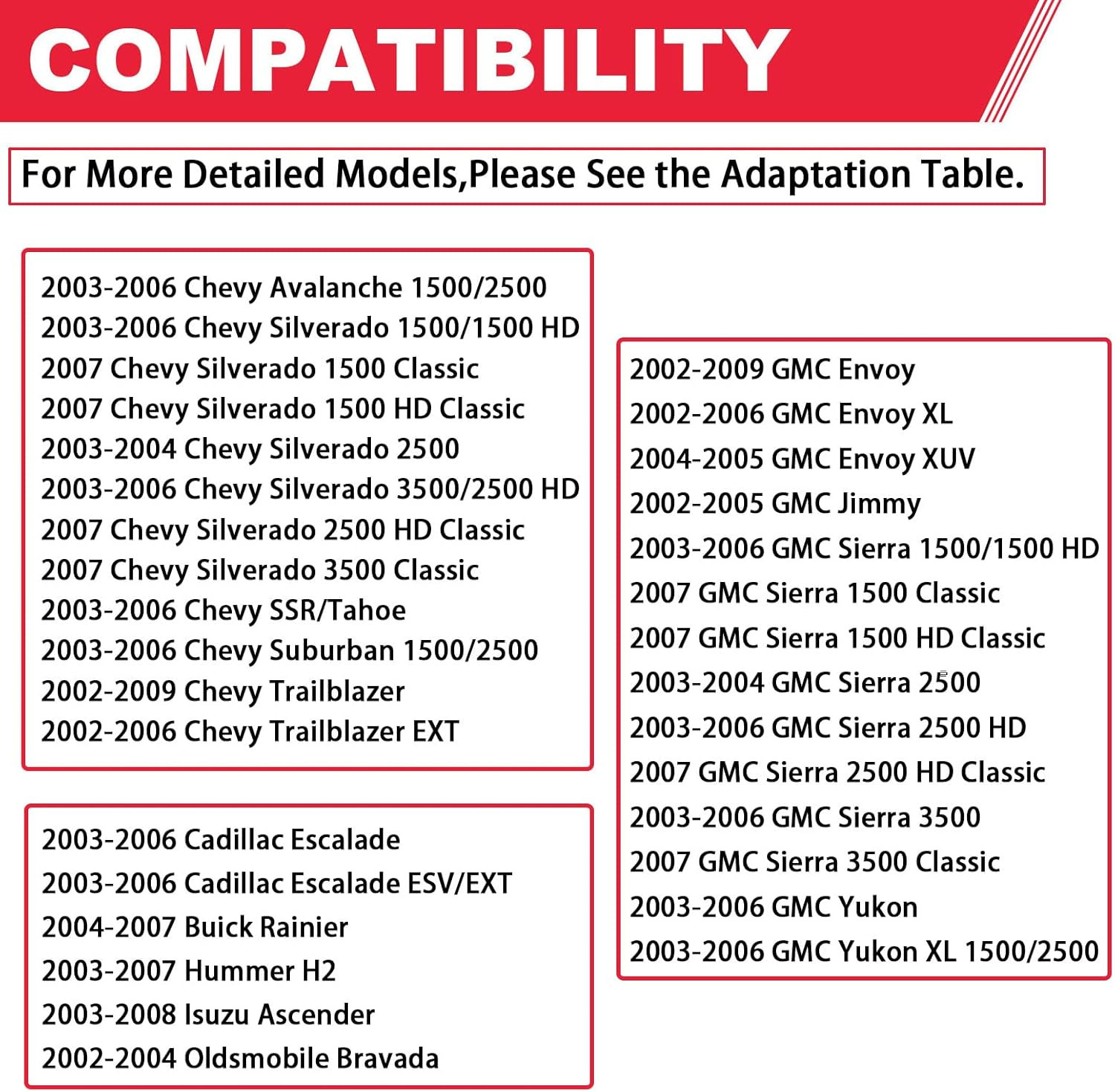 Multifunction Turn Signal Switch Fits for 2002-2009 Chevy Silverado Tahoe GMC En