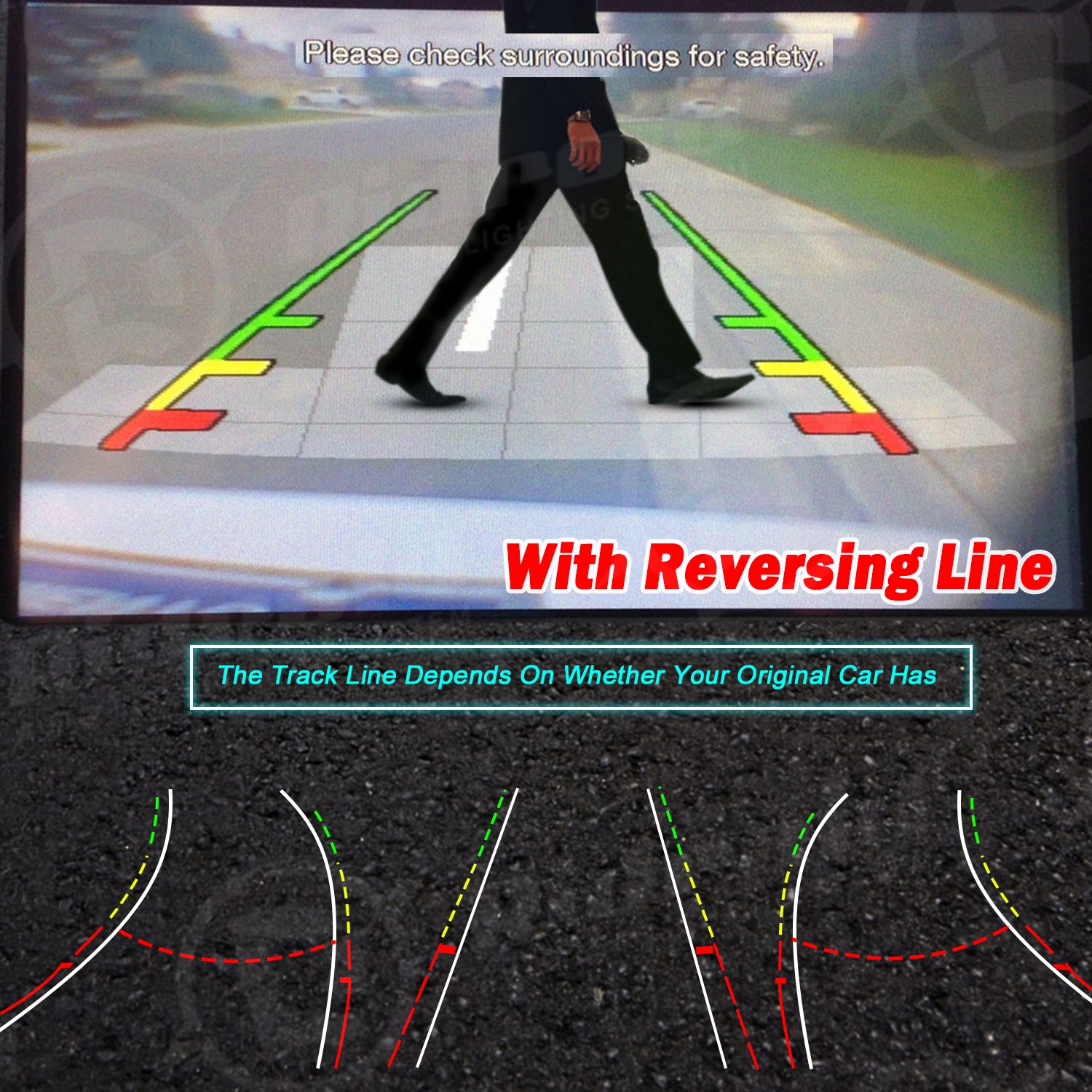 New OEM 2012 - 2014 Ford F150 Backup Reverse Parking Camera EL3Z-19G490-D