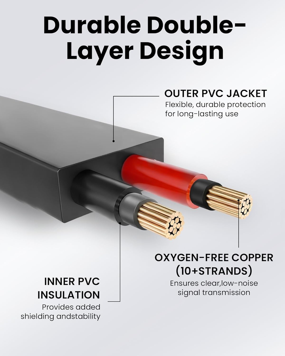 6 Pack 5in Guitar Patch Cables 1/4" TS Right Angle Low Profile Pedalboard 🎸
