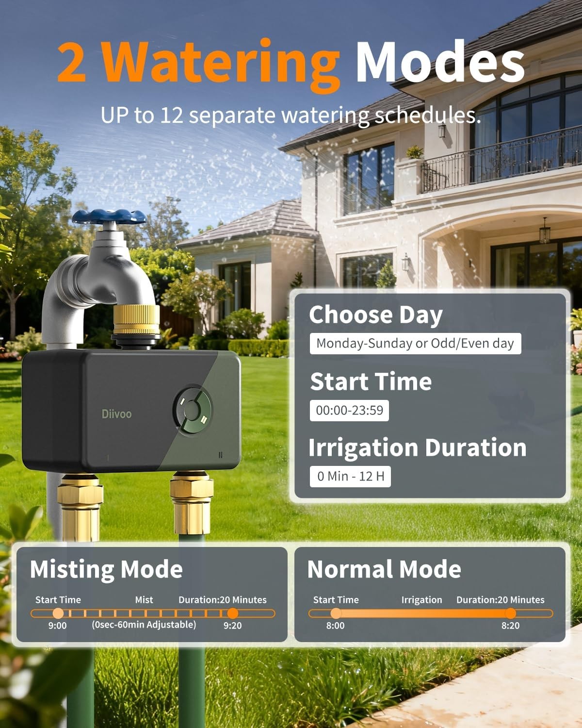 WiFi 2 Zone Smart Water Timer for Garden Hose Remote Control Rain Delay Watering