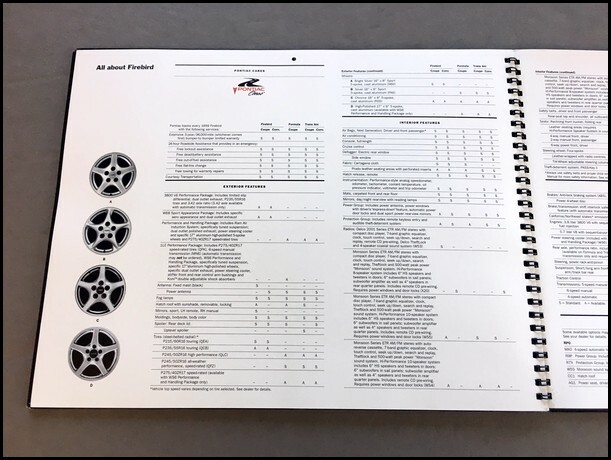 1999 Pontiac Firebird and TransAm 34-page Original Car Sales Brochure - Ram Air