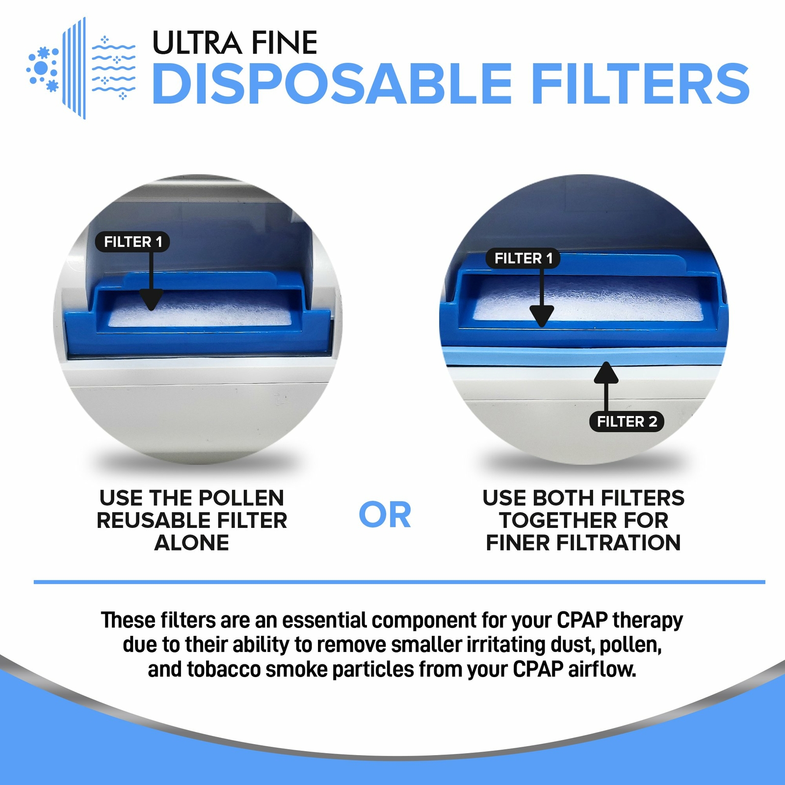 Cpap Filter Kit, Dreamstation Machine Standard and Ultra-Fine Filters, USA MADE