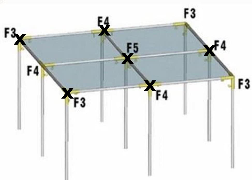 Canopy Frame Fittings 4-Way Flat 1-3/8'' Inside W/ Eyebolts Lot FVF4