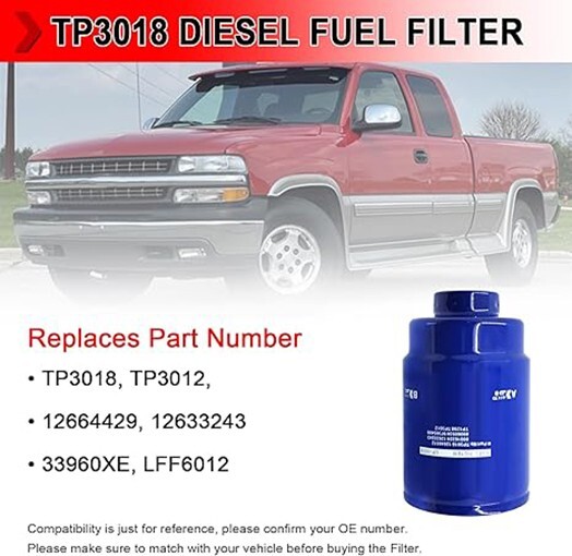 TP3018 TP3012 Diesel Fuel Filter 12664429 12633243 for Duramax New✅