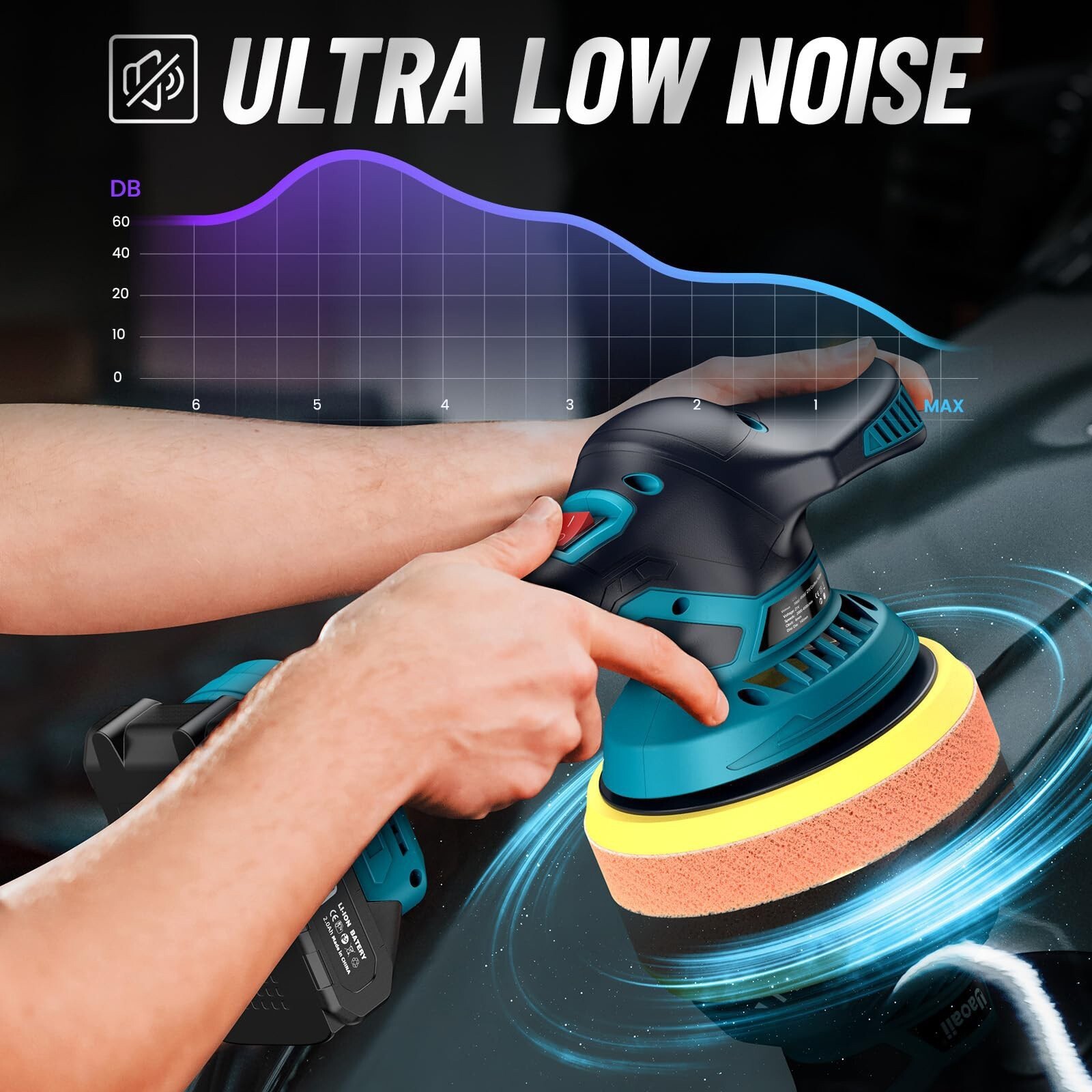 Dual Action Car Polisher Buffer Machine Cordless 6" Sander Polishing Kit Battery