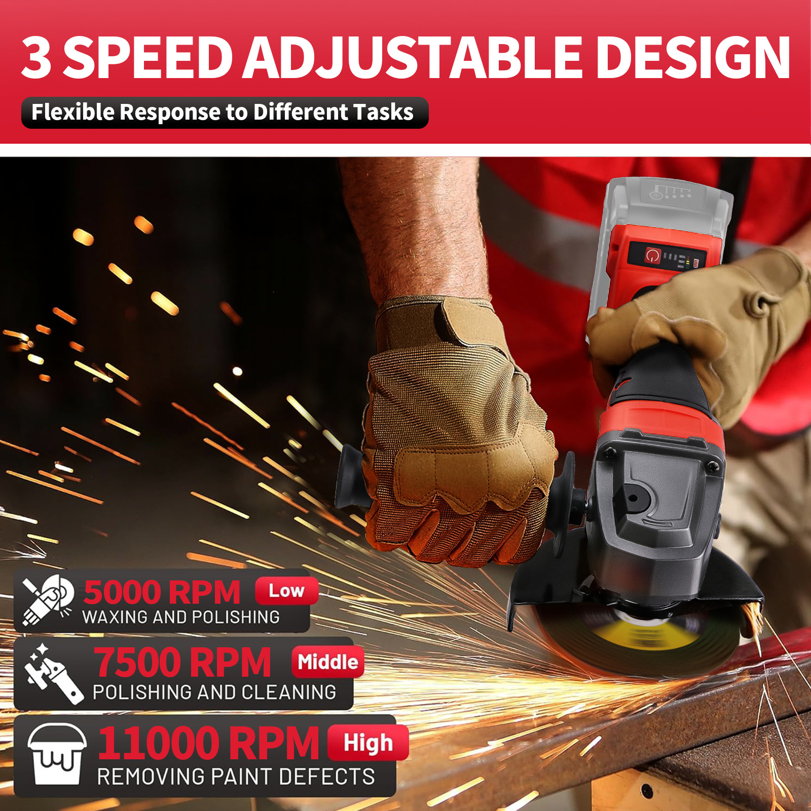 Cordless 4-1/2" to 5" Angle Grinder for Milwaukee M18 Battery Brushless 11000RPM