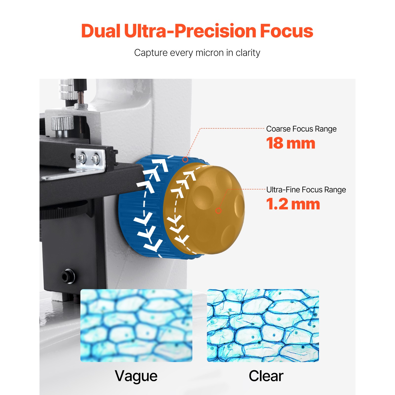 Uimoso Professional Binocular Compound Microscope Kit 40-2000X Magnification