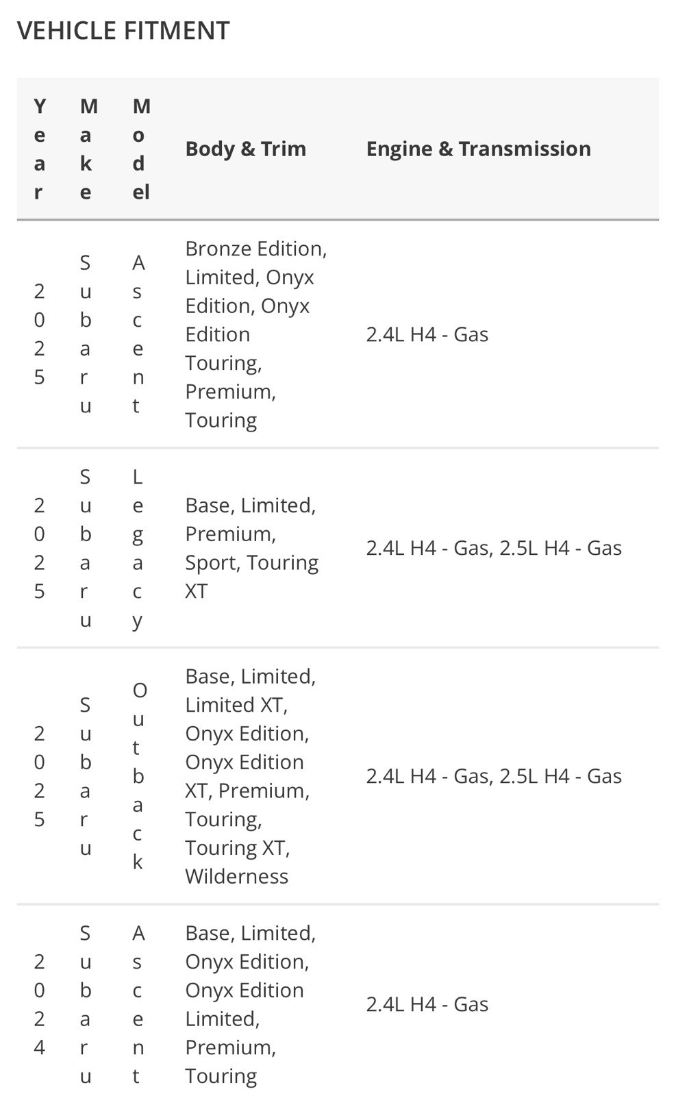2017-2025 Subaru Cabin Air Filter Crosstrek Impreza Outback OEM PART 72880FL00A